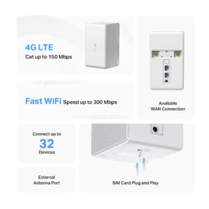 MB110-4G Router 4G LTE (3) MB110-4G Router 4G LTE