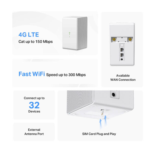 MB110-4G Router 4G LTE