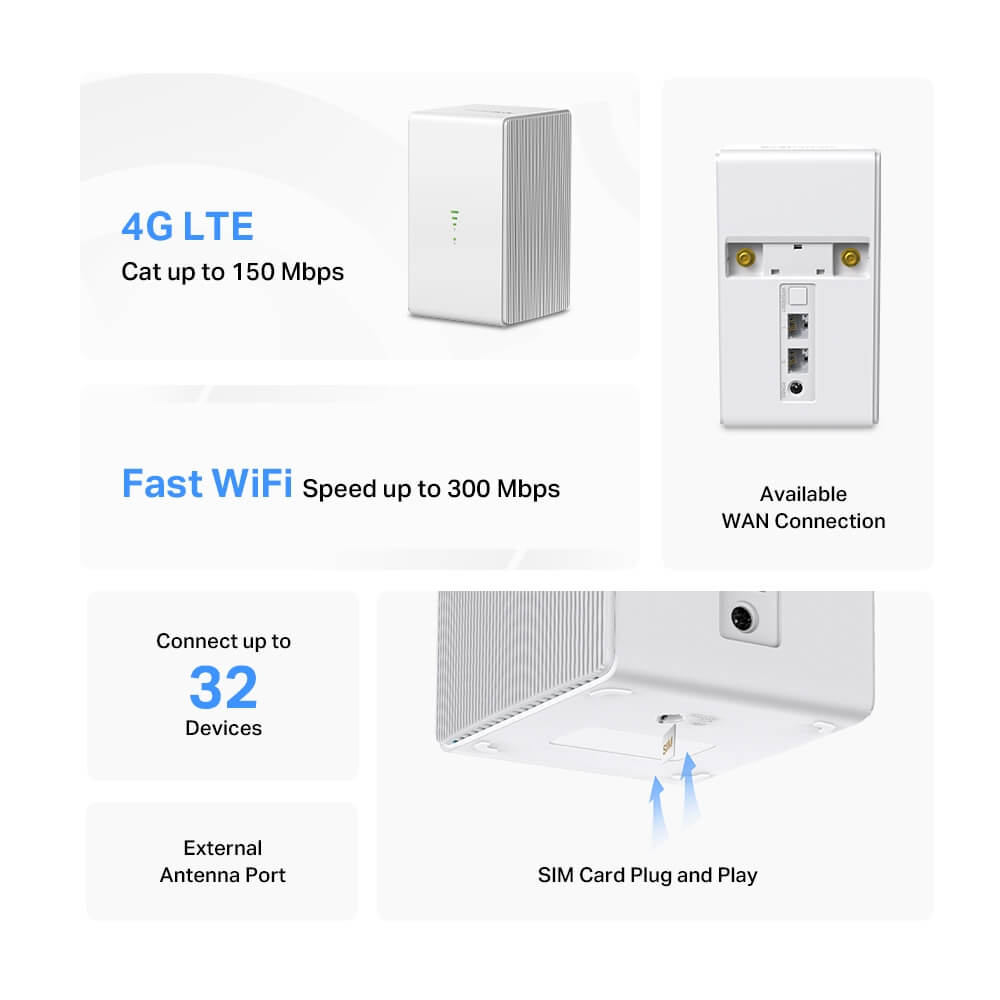 MB110-4G Router 4G LTE