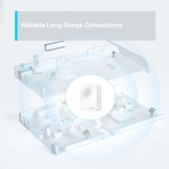 Hub Inteligente con alarma