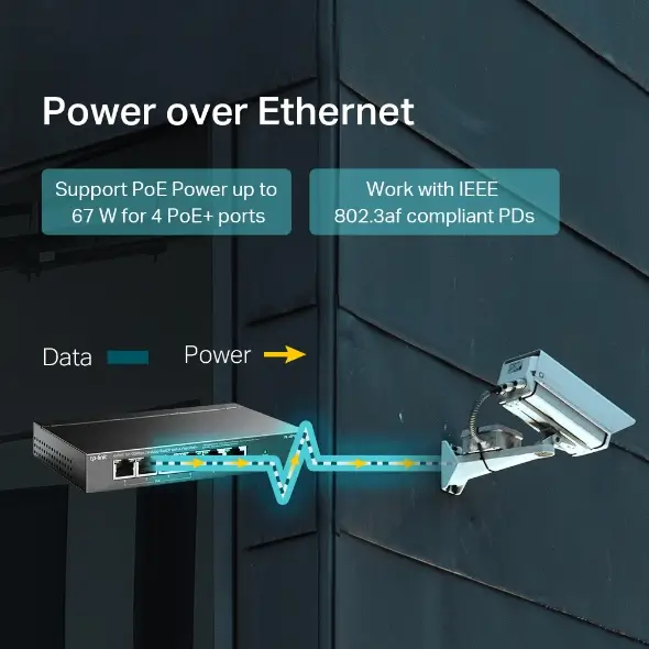 TP-Link TL-SF1006P
