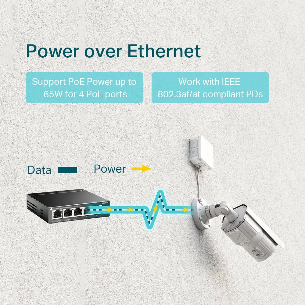 TP-Link TL-SF1009P
